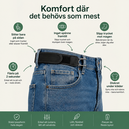 FlexBälte™ – Komfort hela dagen