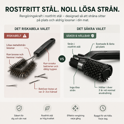 GrillMaster – Elektrisk grillborste