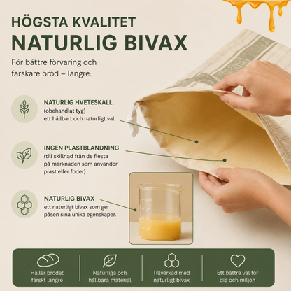 Naturlig brödpåse med bivax